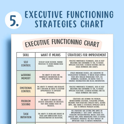 ADHD Executive Functioning Toolkit – Tools for Daily Focus
