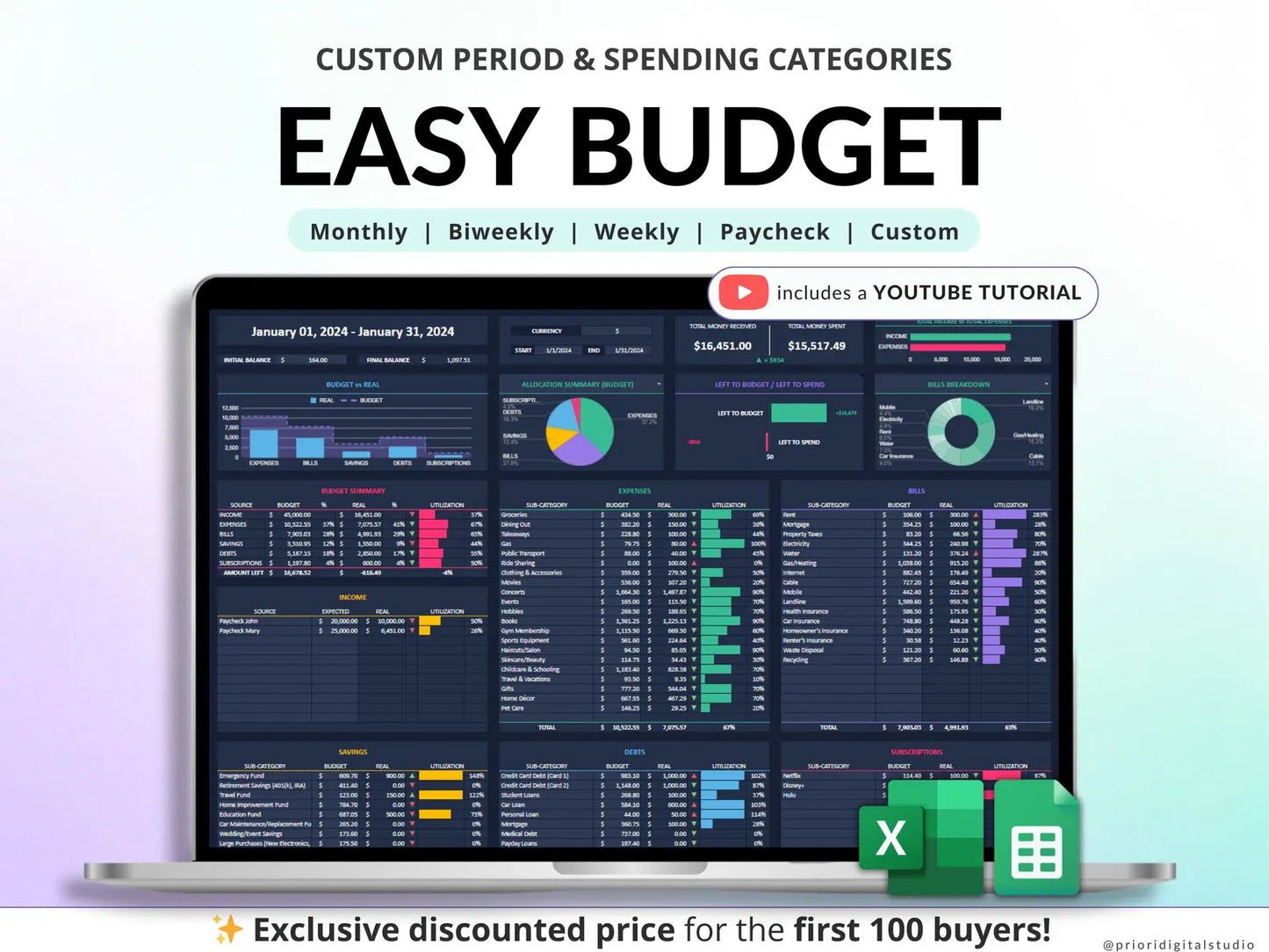 Budget by Paycheck